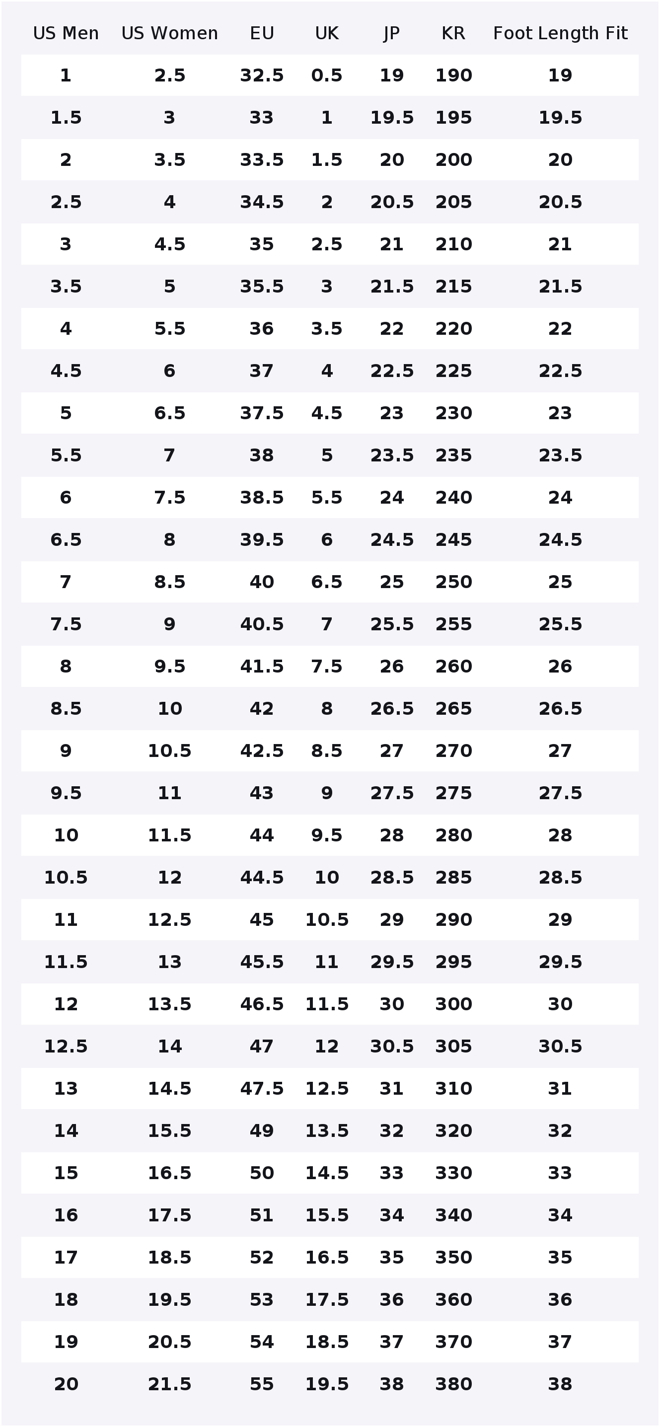 New Balance NB 574 Lage Casual - New Balance Shoes 574 recensie en prijs